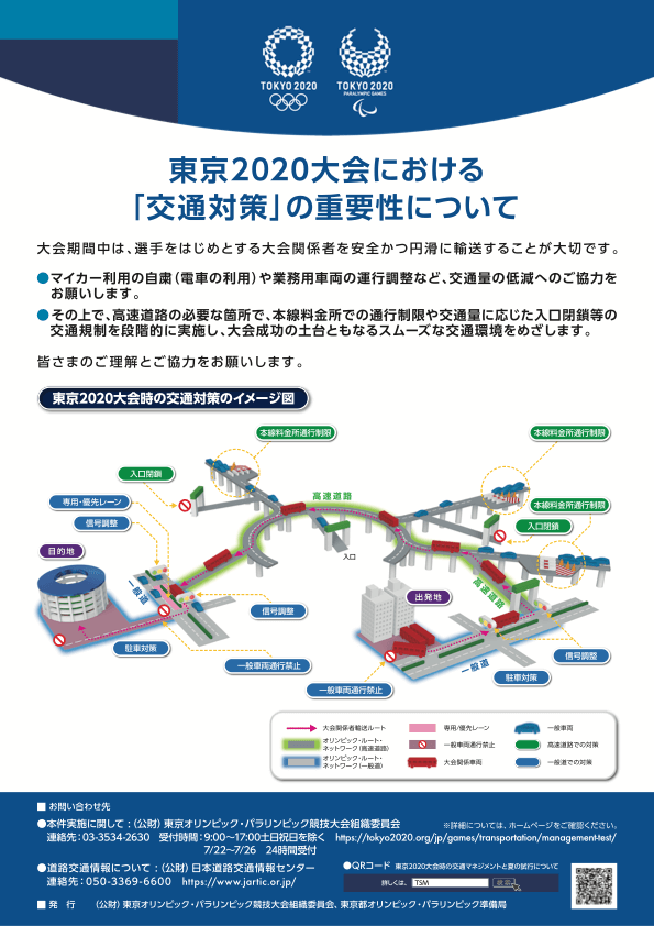 東京2020年大会における交通対策の重要性について